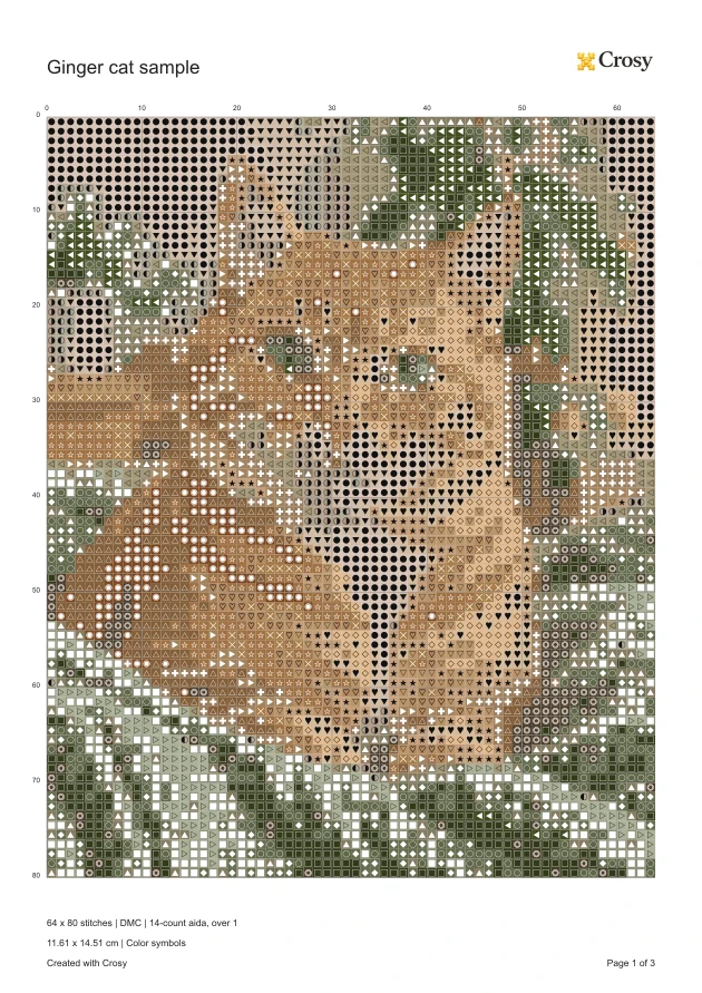 Color overview of the actual ginger cat chart